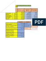 10 - 19 - ENUNCIADO - Ventas - SI - Buscar - Concat, ACABAR (Validacion Datos