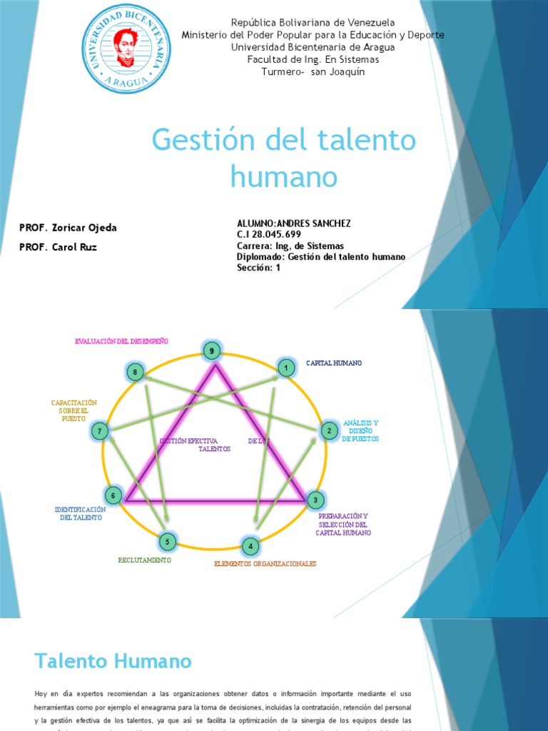 Gestión Del Talento Humano | PDF | Gestión estratégica | Planificación