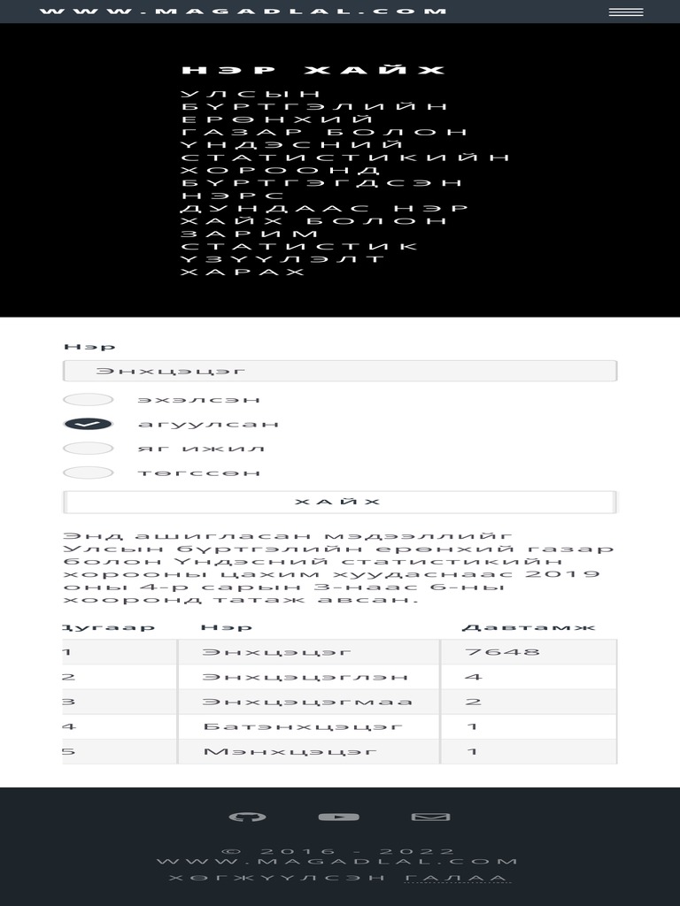 Нэр хайх PDF | PDF