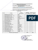 C6.1.a Rencana Program Remidi Pengayaan