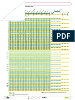 T1-T2-T3, Des de 2023.03.09 PDF