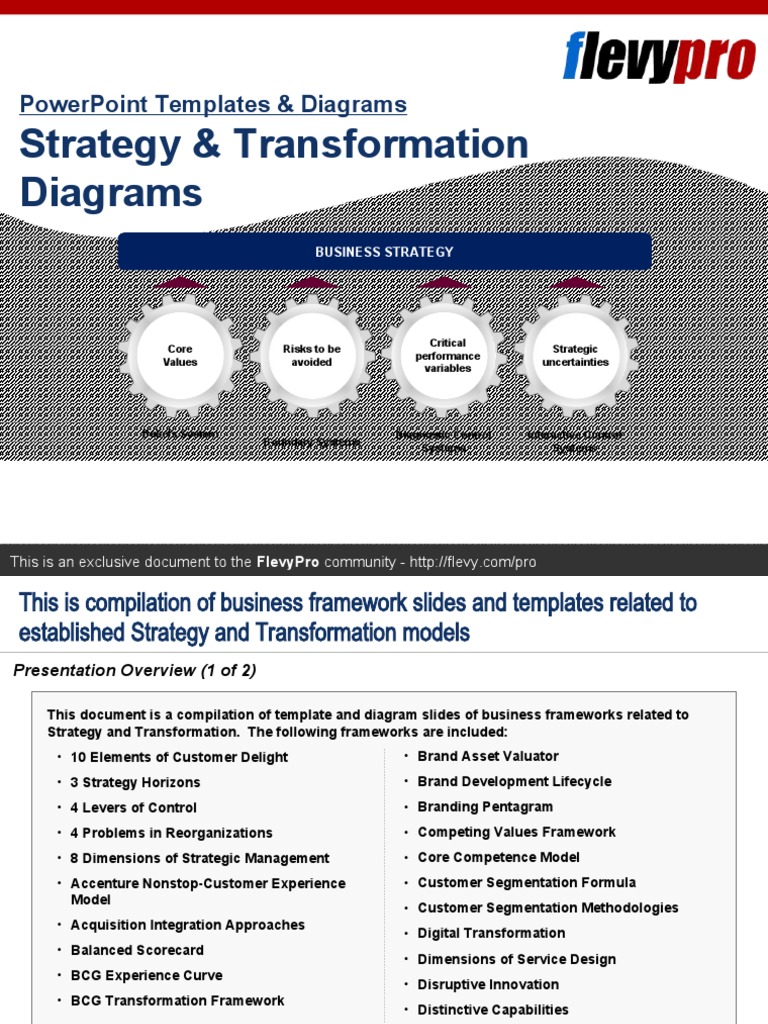 (Flevy - Com Free Download) Strategy & Transformation Templates | PDF