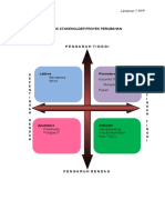 Lampiran 7. Analisis Stakeholder Proyek Perubahan