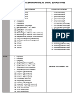 Das Examinations JHS 2 and 3 Social Studies