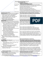 Blessinger Educational Research Framework