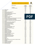 Puntajes Ponderados Ultimo Seleccionado y Ultimo Matriculado 2021