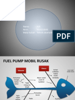 Memperbaiki Fuel Pump Mobil yang Rusak