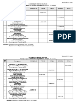Raspored Predavanja PDF