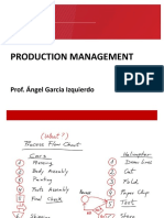 EAE - Production Management - Topic 1.2