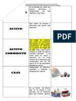 Clasificacion de Cuenta (Inventario e Ilustracion)
