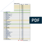 AFC Bilan Financier Au 16 Mars 2023 PDF