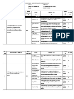 Kisi-Kisi PAS 2022 IPA KELAS 9