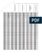 Resultats Sessió 3 - Específic Psicos