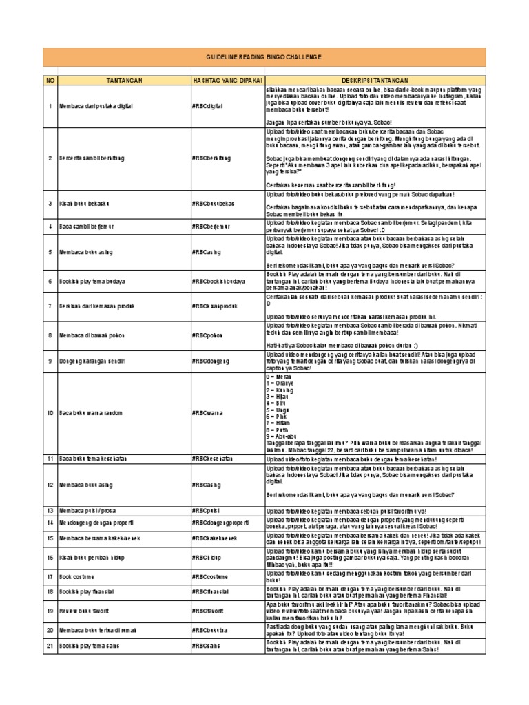 Guideline Reading Bingo Challenge PDF | PDF