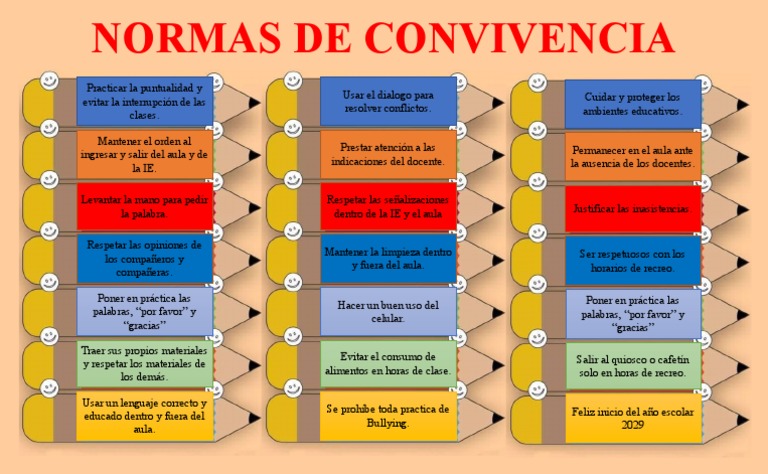 Normas de Convivencia 2023 (Propuesta Minedu) | PDF | Artes del ...