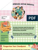 Baru 1.PPT Komunikasi Antar Budaya - Mutia Luthfi Wijaya.1ma22 PDF