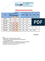 Shipping Schedule Africa PDF