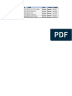 Importmaster Akun Login Farmasi PDF