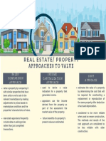 Realestate Property