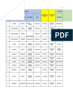 Informacion de Familias 4° A