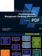 OPTIMASI ANGGARAN BGN