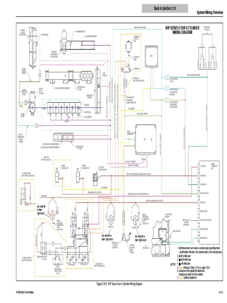 6295 2 10 6cyl 11x17foldout PDF | PDF | Ignition System ...