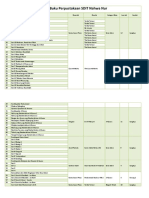 Daftar Aset Buku Perpustakaan SDIT Nahwa Nur