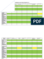 Aprende en Casa Mes de Marzo y Abril 3º B