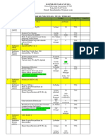 Okr KHM Terbaru PDF
