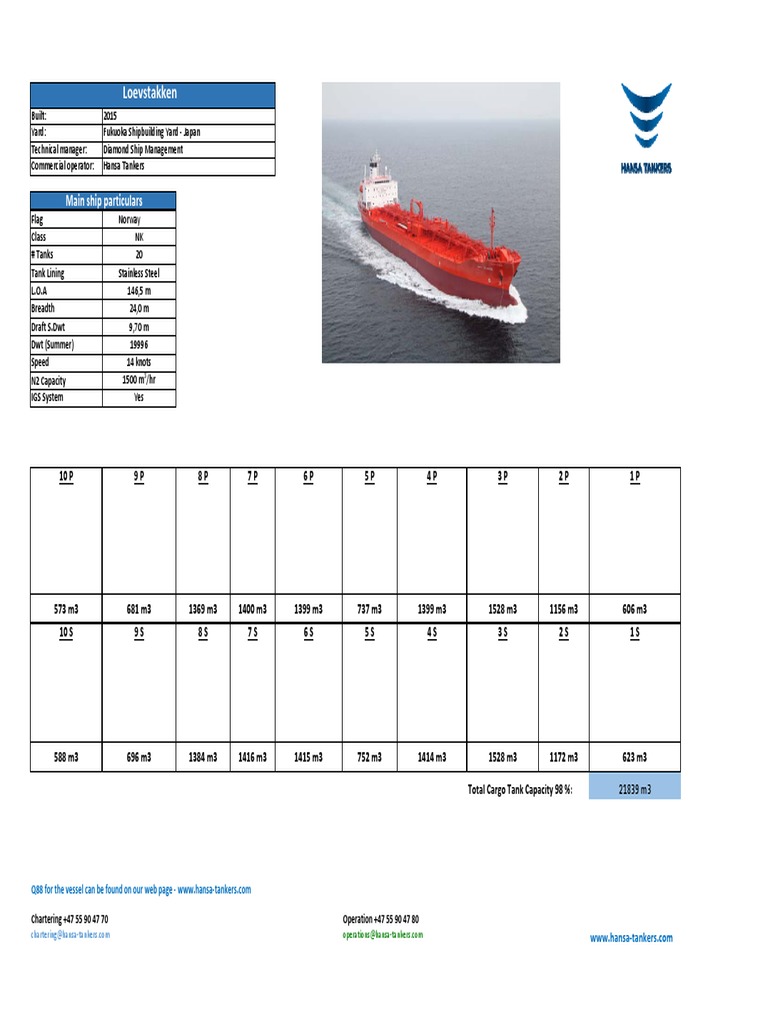 Fukuoka-Built Tanker Specifications | PDF
