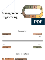 Project Management in Engineering: Presented To: Dr. Faisal Shahzad