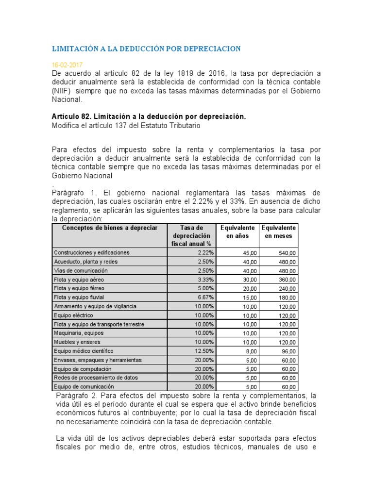 Limitaciones a la Deducción por Depreciación | PDF | Depreciación ...
