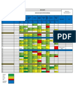 Inspección de Epp