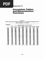 Appendix B: Correlation Tables and Dimensionless Functions