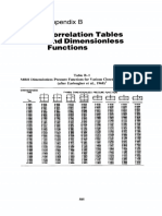 Appendix B: Correlation Tables and Dimensionless Functions
