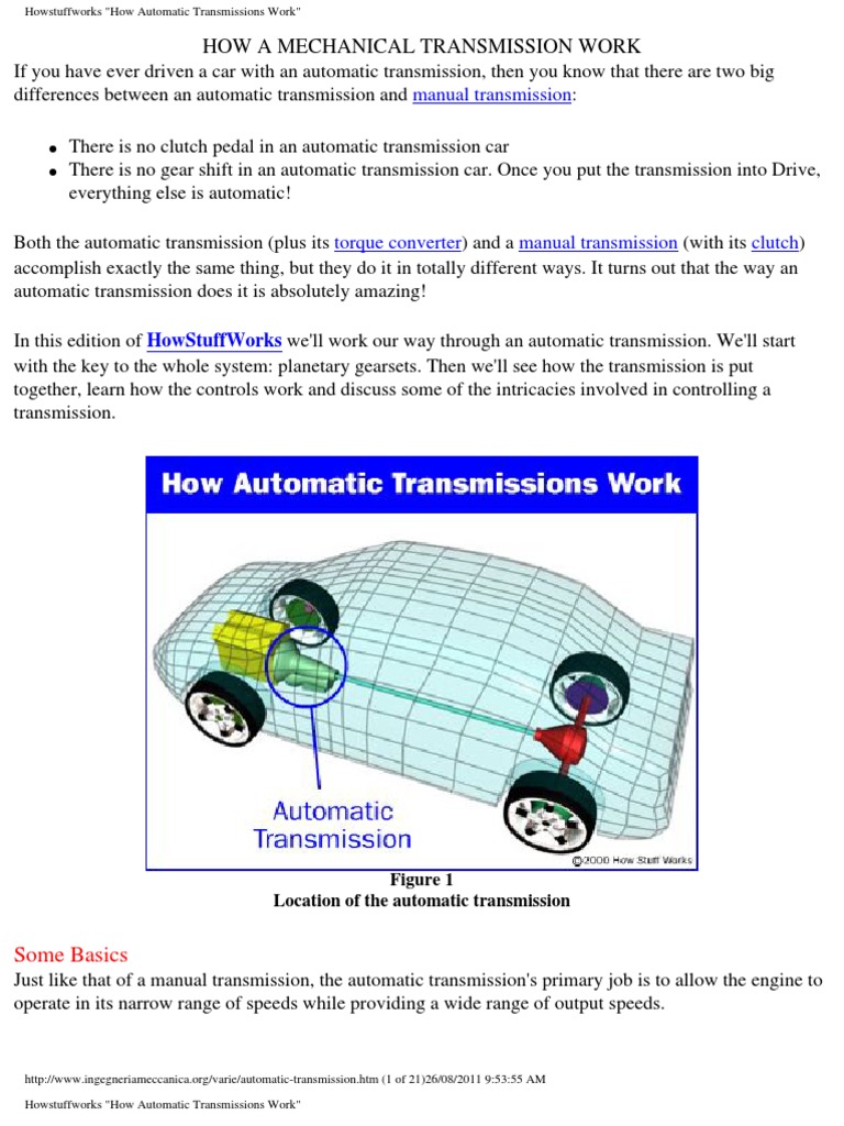 How Stuff Works _How Automatic Transmissions Work Transmission