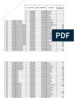 Template Data Cakupan Layanan Rejang Lebong