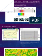 Espectro Eletromagnetico