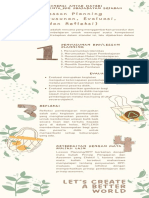 Koneksi Antar Materi T6 Pemahaman PD