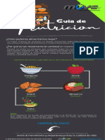 GUÍA DE NUTRICIÓN - Reto MOVE FIT 21 Dias PDF