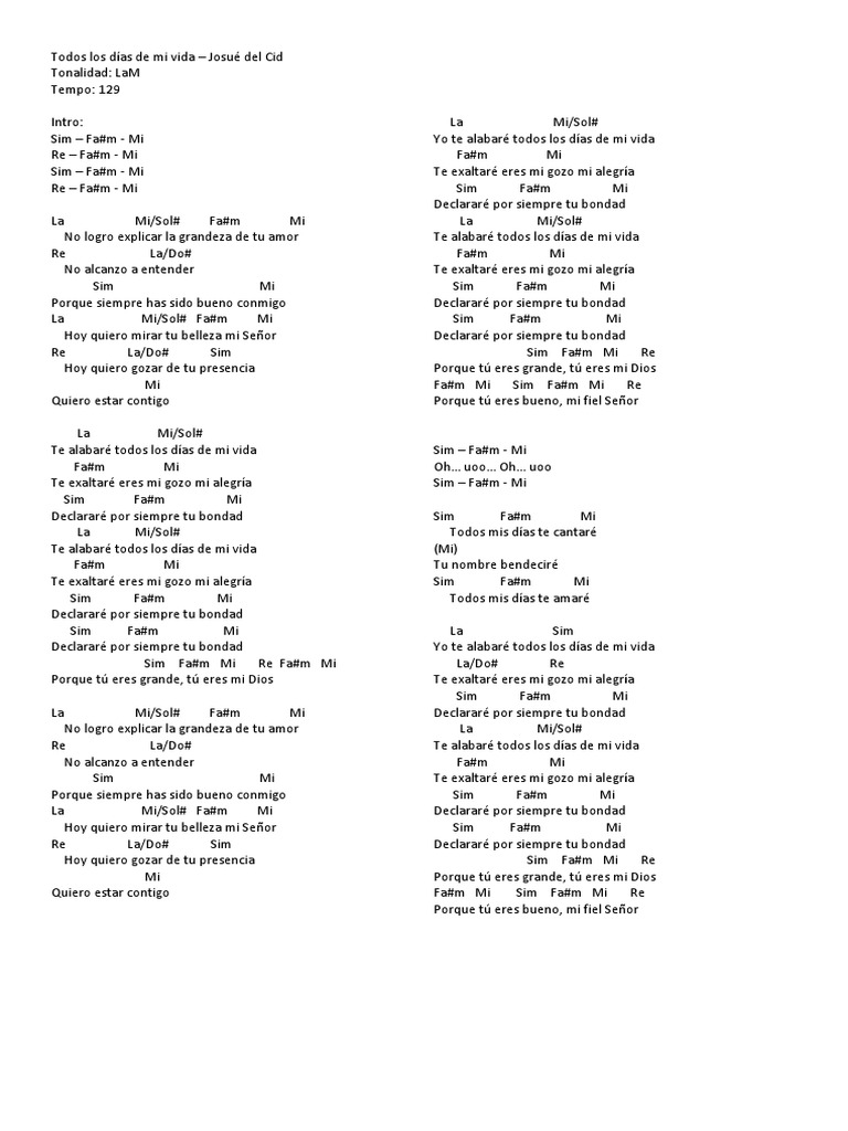 todos intelligence overview