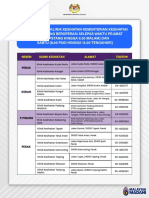 Senarai Klinik-Klinik KKM Yang Beroperasi Selepas Waktu Pejabat PDF