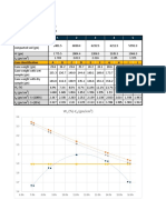 Q2 Sheet (5) Highway