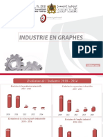 Industrie en Graphes Exercice 2014 Edition 2015
