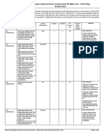 EASA T - R - List - Acft