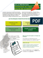 ft42 Enquête Et Analyse D'accidents