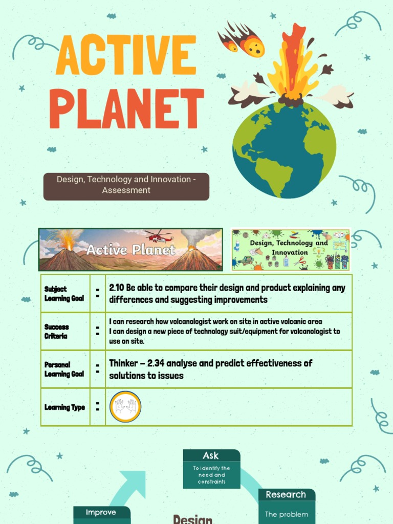 Designing Protective Equipment for Volcanologists A Student Project to