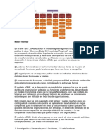 Modelo ACME funciones áreas