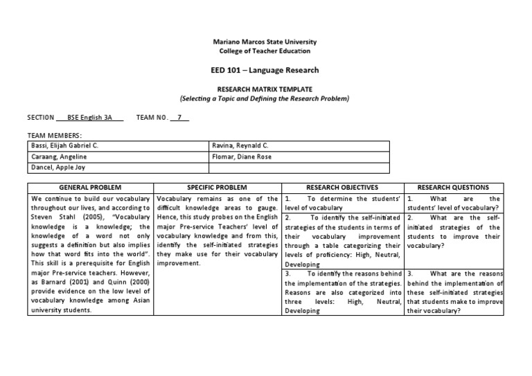 SelfInitiated Strategies PDF Vocabulary Behavior Modification