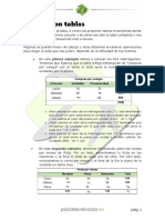 Cálculo Con Tablas